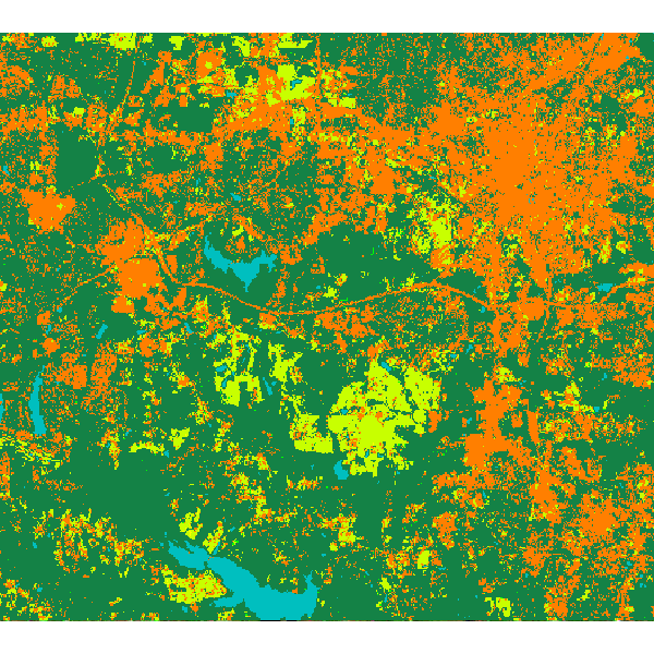 Random forest classification result